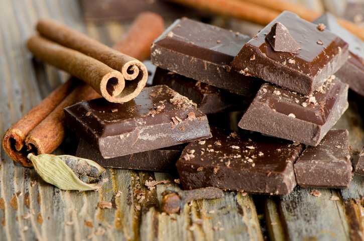 Fairtrade Schokolade Marken